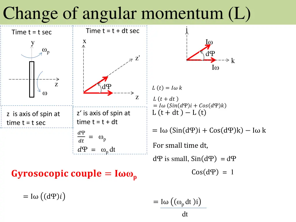 change of angular momentum l