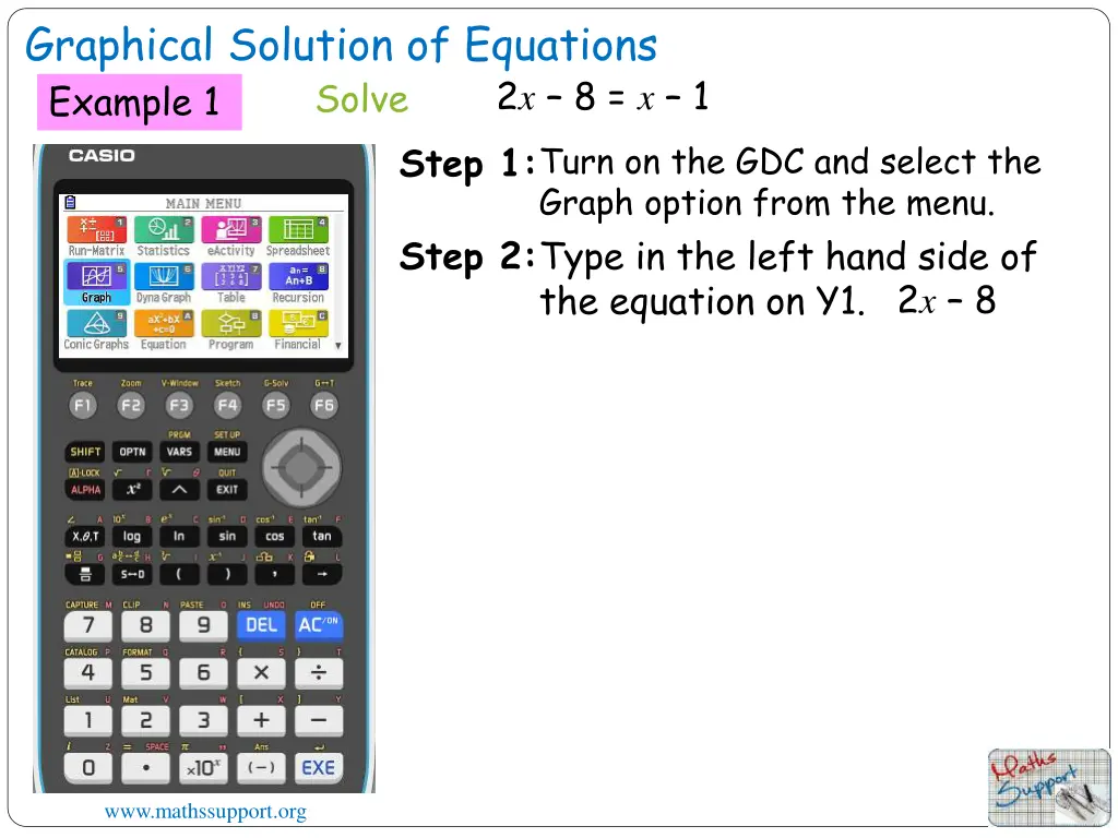 graphical solution of equations 1