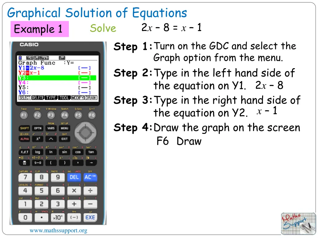 graphical solution of equations 3