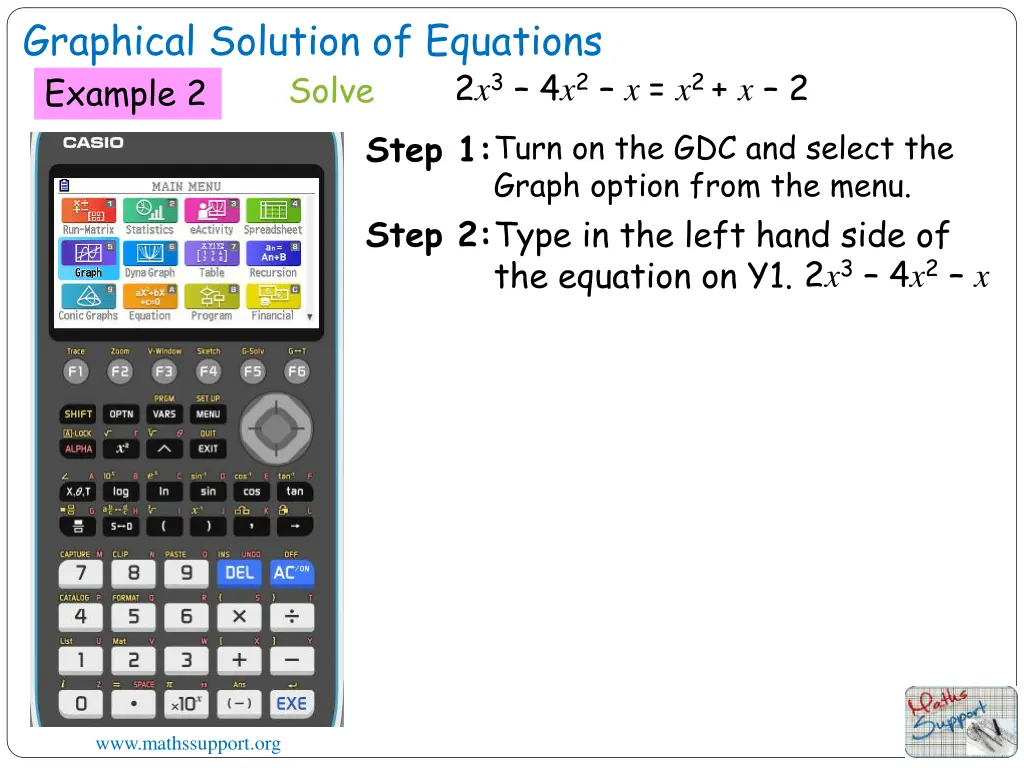 graphical solution of equations 6