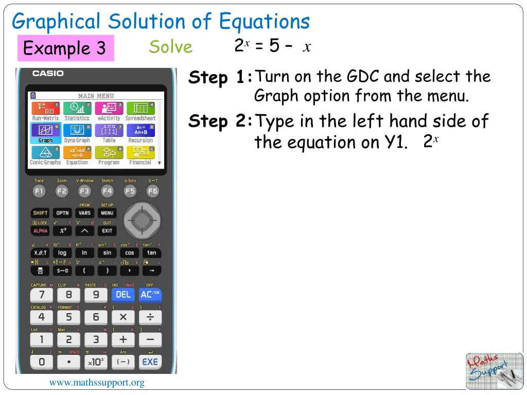 graphical solution of equations 7