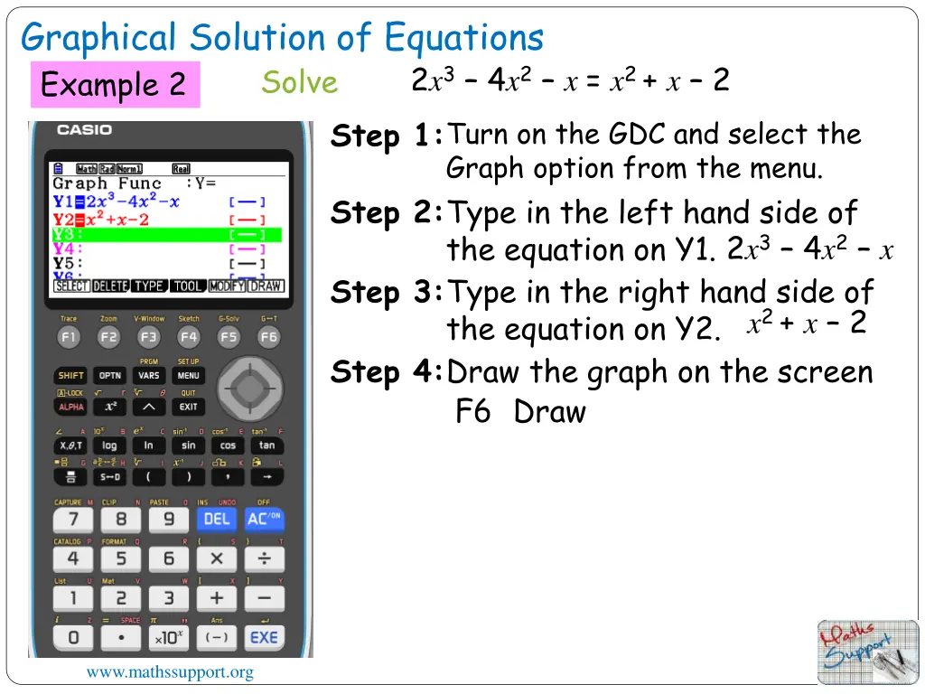 graphical solution of equations solve example 2 1