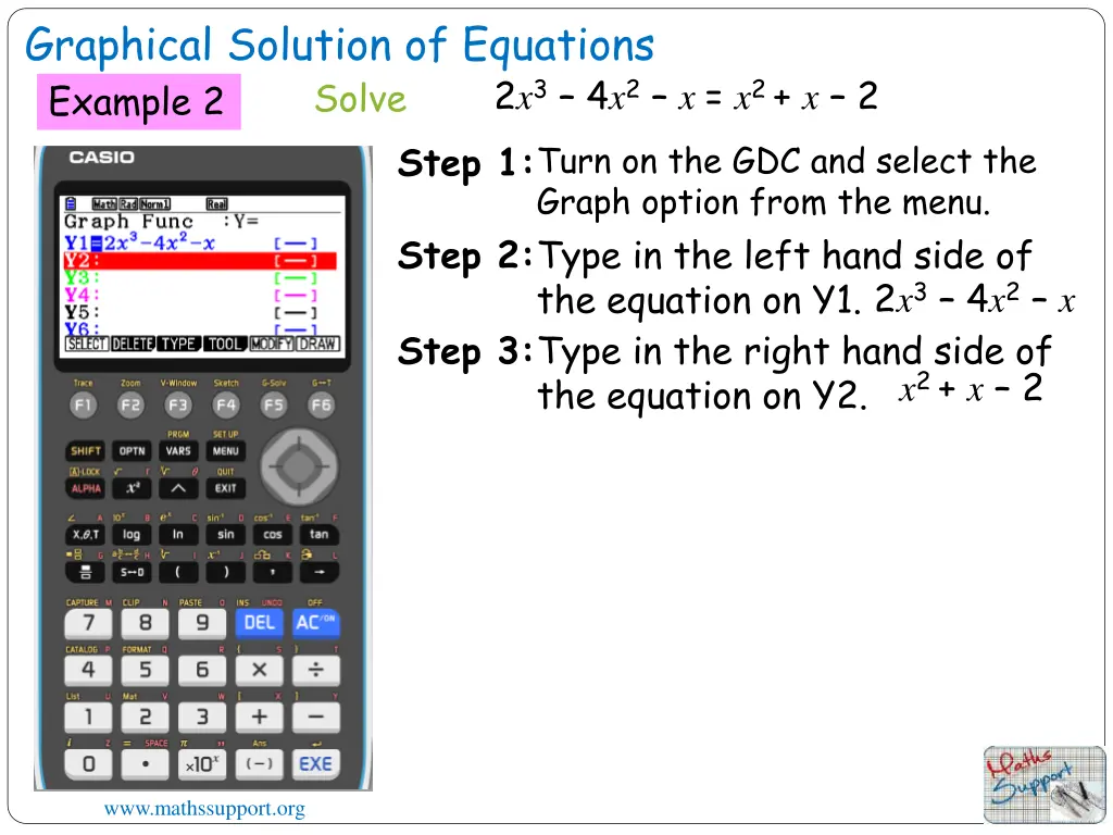 graphical solution of equations solve example 2