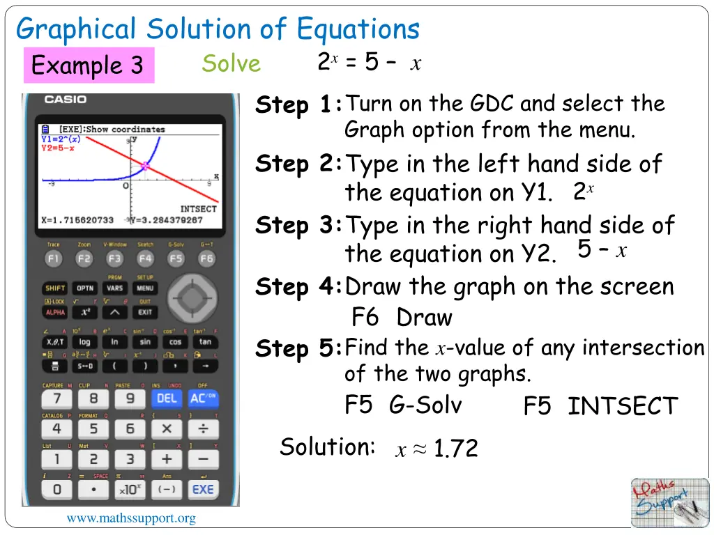 graphical solution of equations solve example 3 3