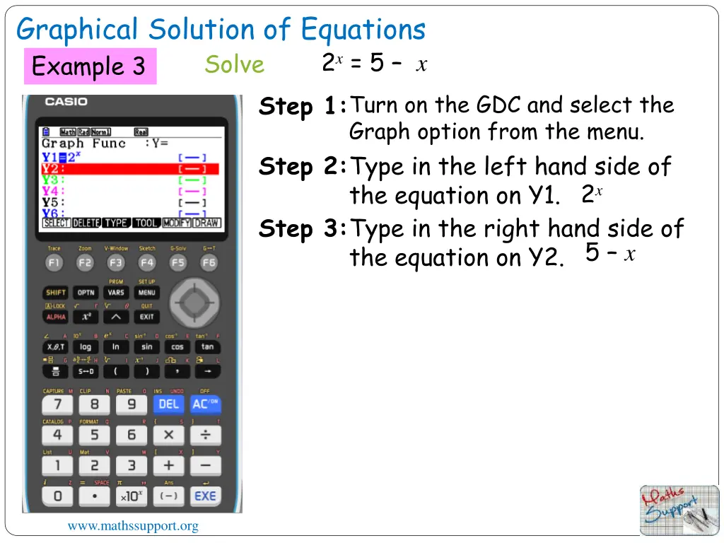 graphical solution of equations solve example 3