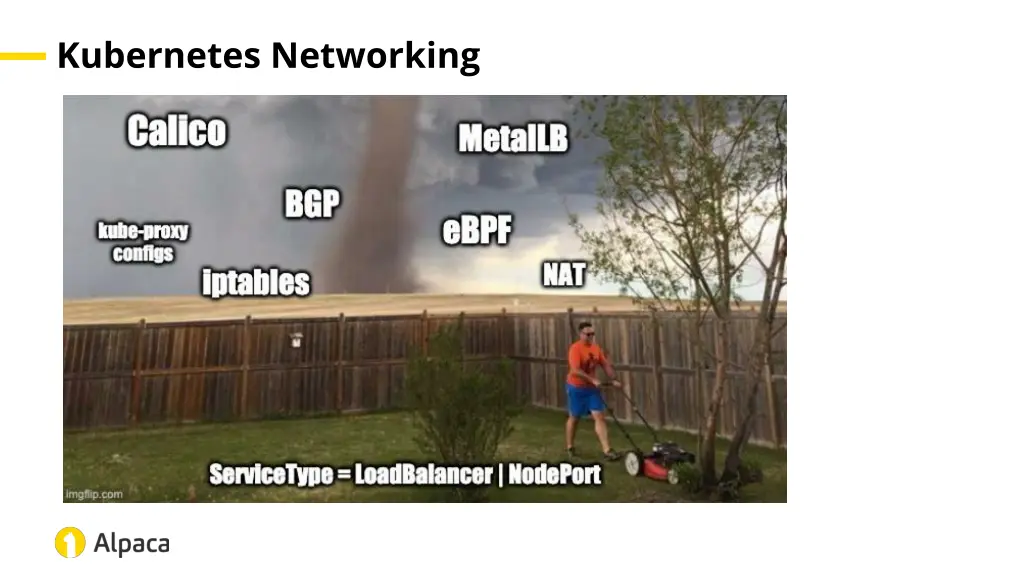 kubernetes networking