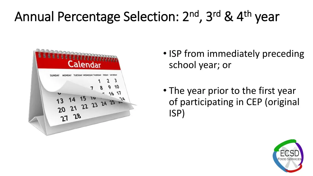 annual percentage selection 2 annual percentage
