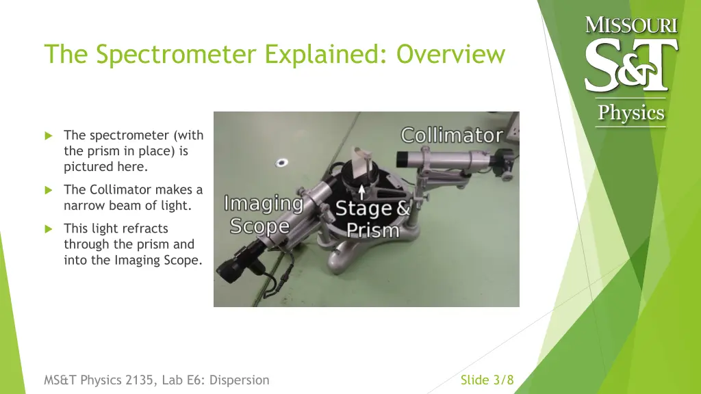 the spectrometer explained overview