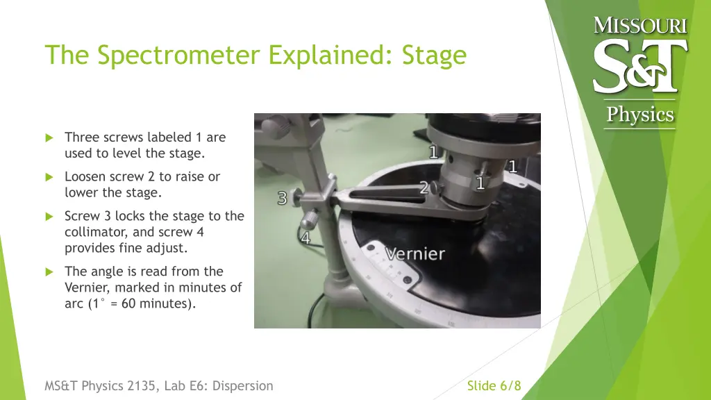 the spectrometer explained stage