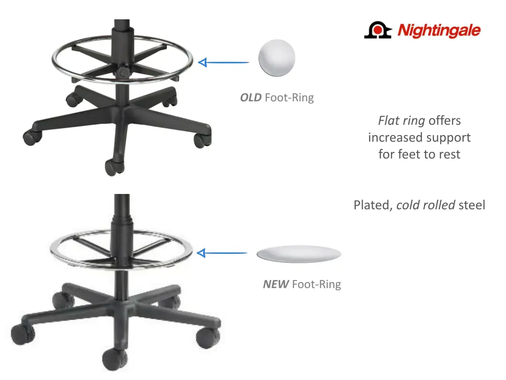 old foot ring