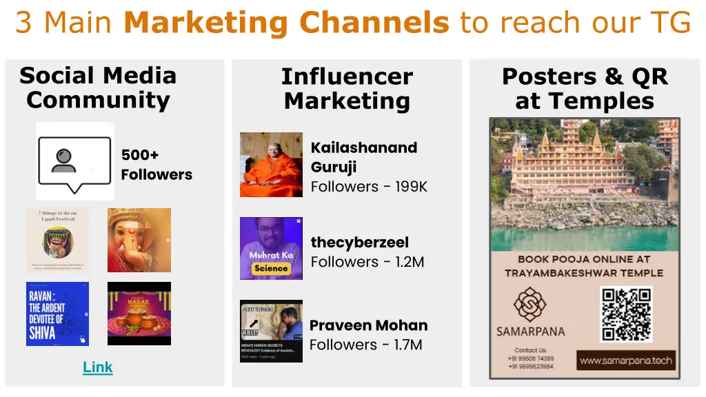 3 main marketing channels to reach our tg