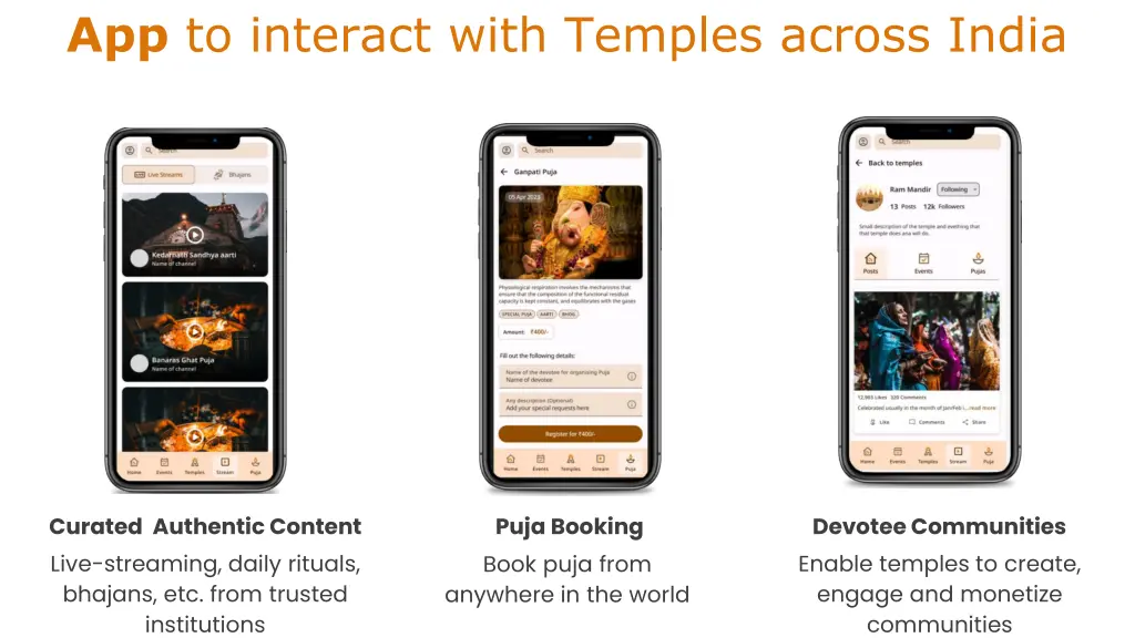 app to interact with temples across india