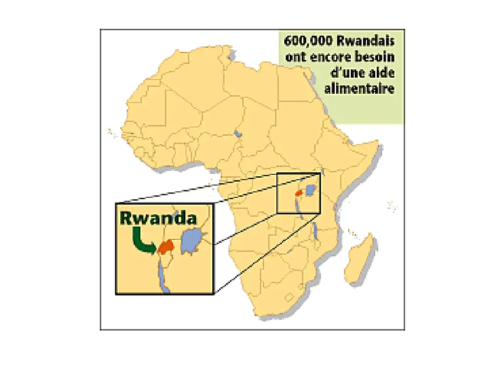 rwanda continued