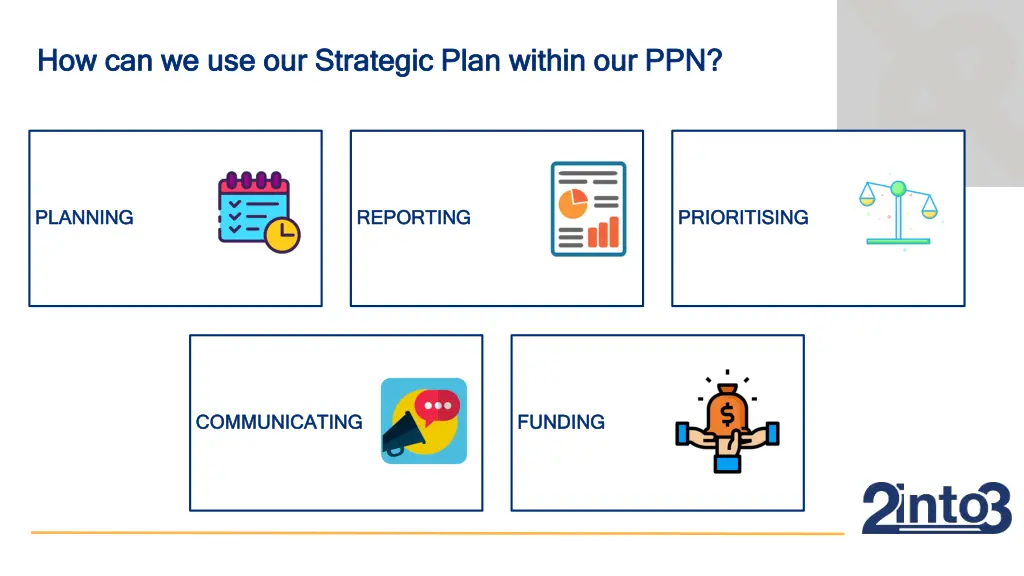 how can we use our strategic plan within