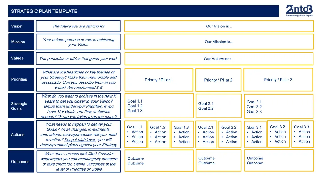 strategic plan template strategic plan template