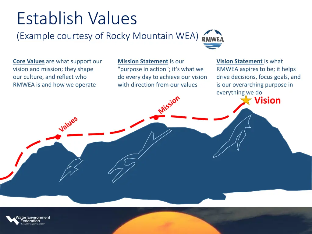 establish values example courtesy of rocky