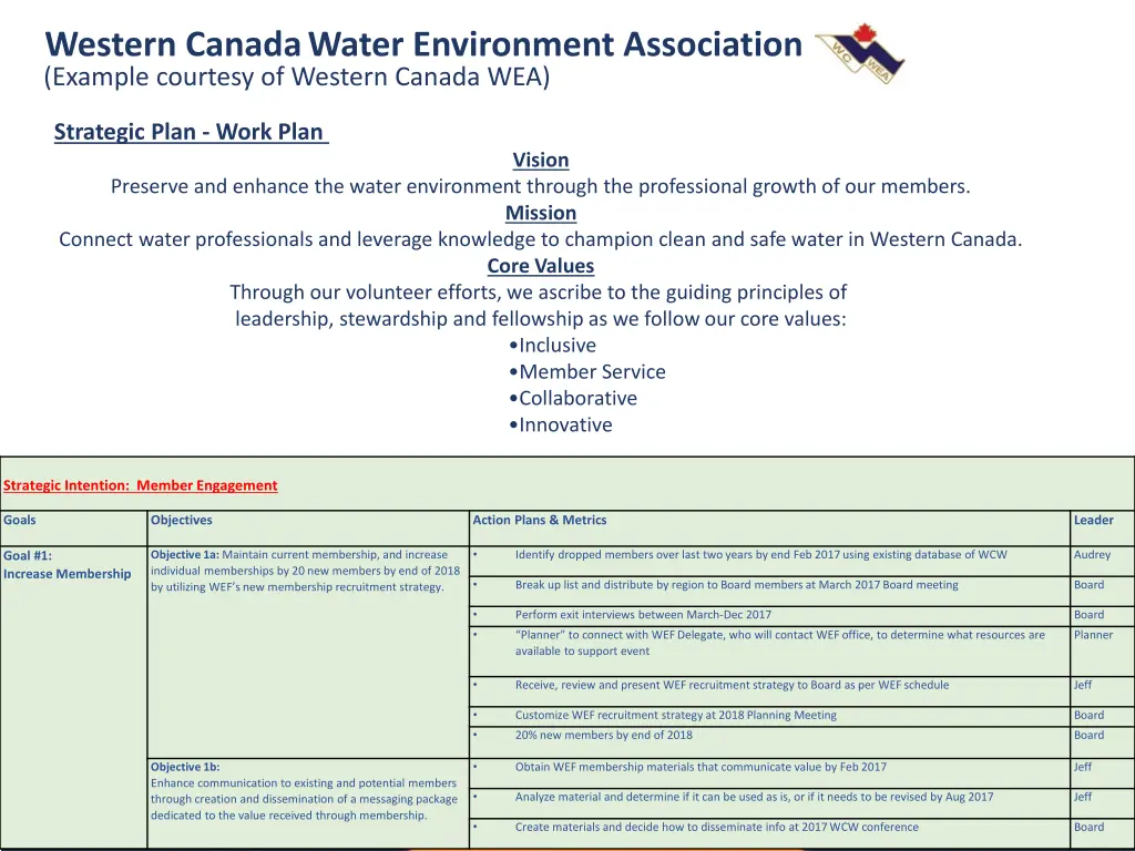 western canada water environment association