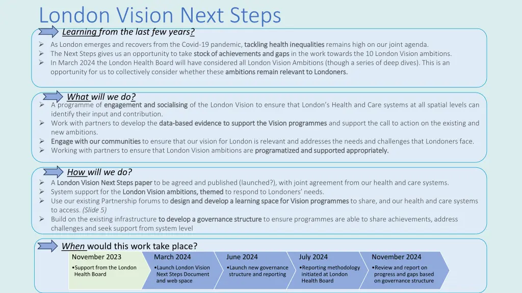 london vision next steps learning from the last