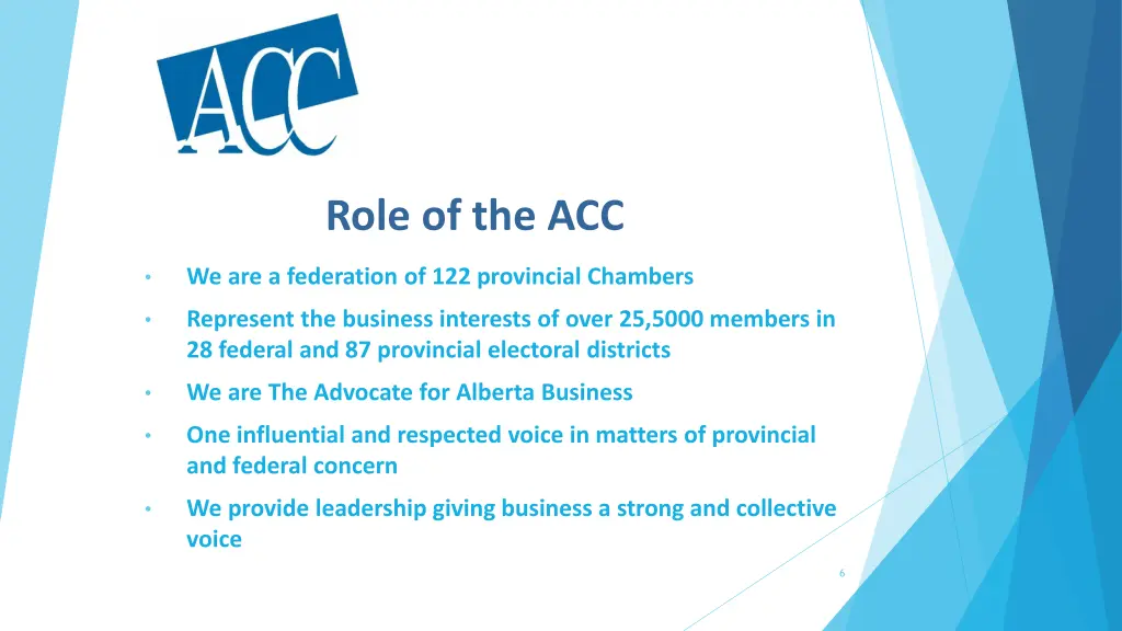 role of the acc