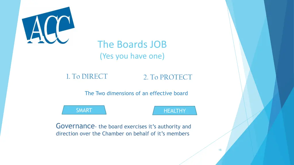 the boards job yes you have one