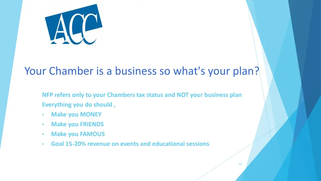 your chamber is a business so what s your plan