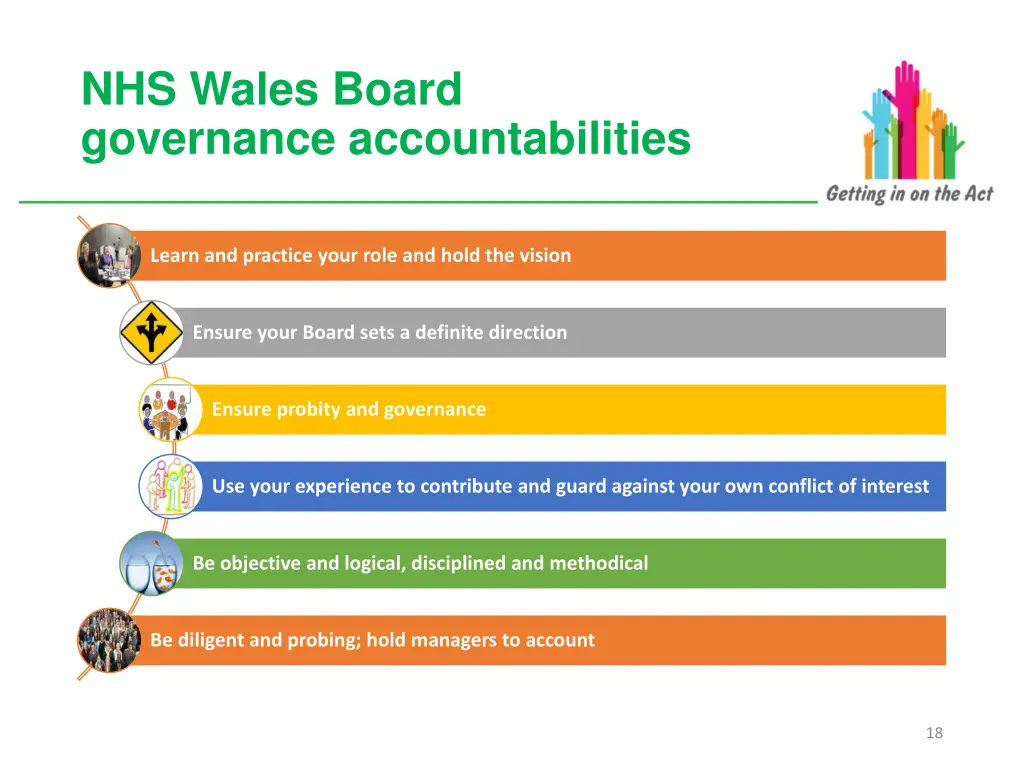 nhs wales board governance accountabilities