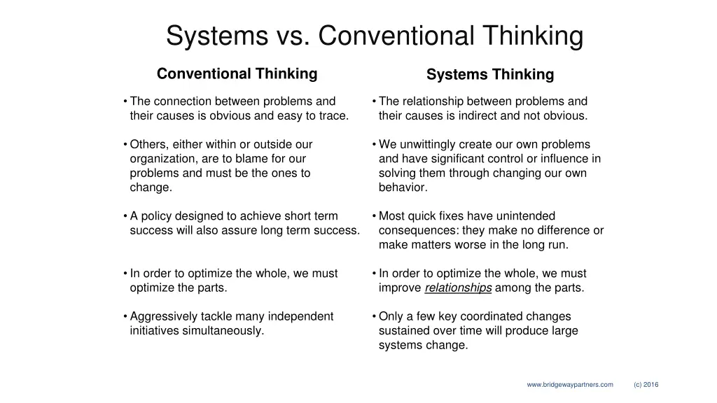 systems vs conventional thinking