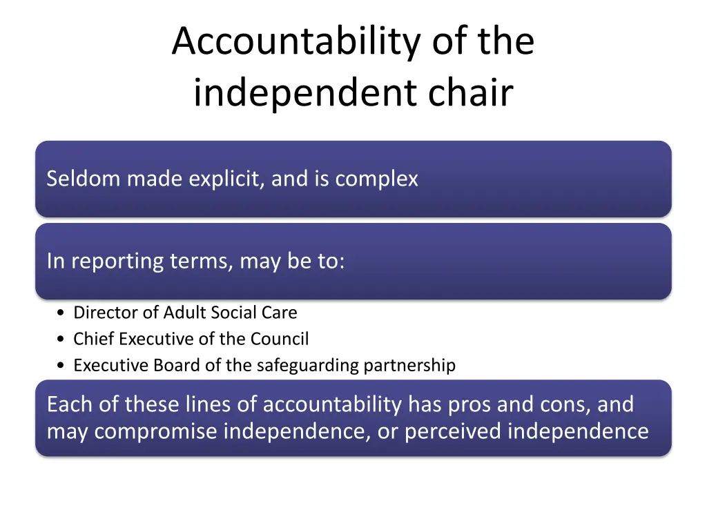 accountability of the independent chair