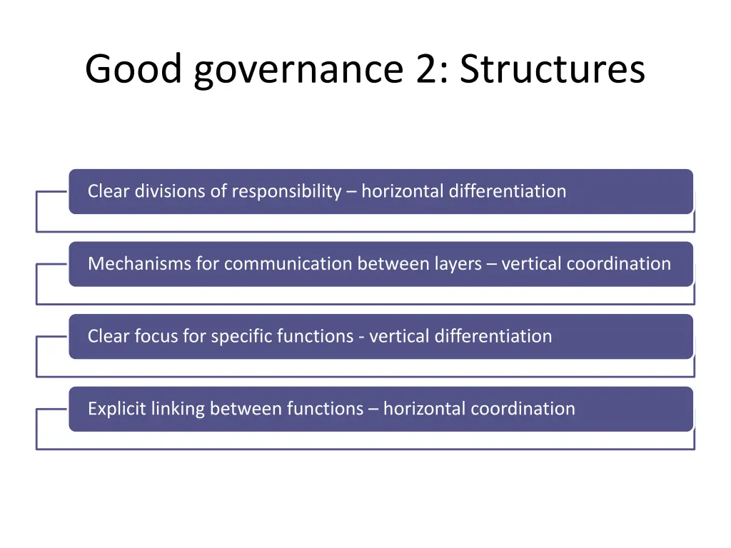 good governance 2 structures