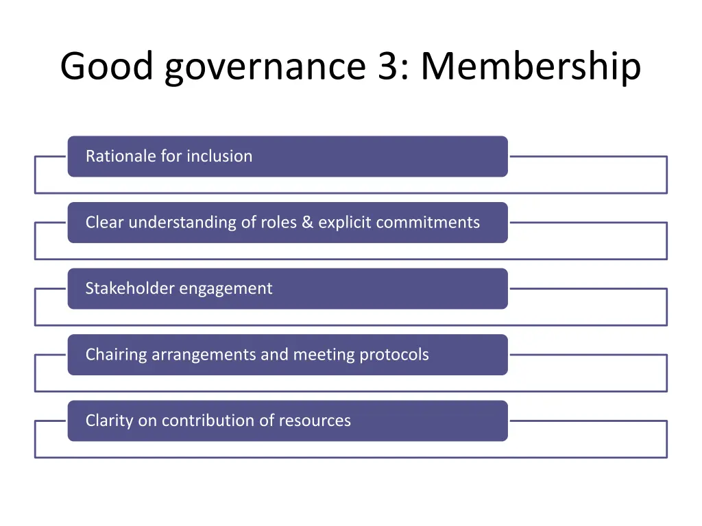 good governance 3 membership