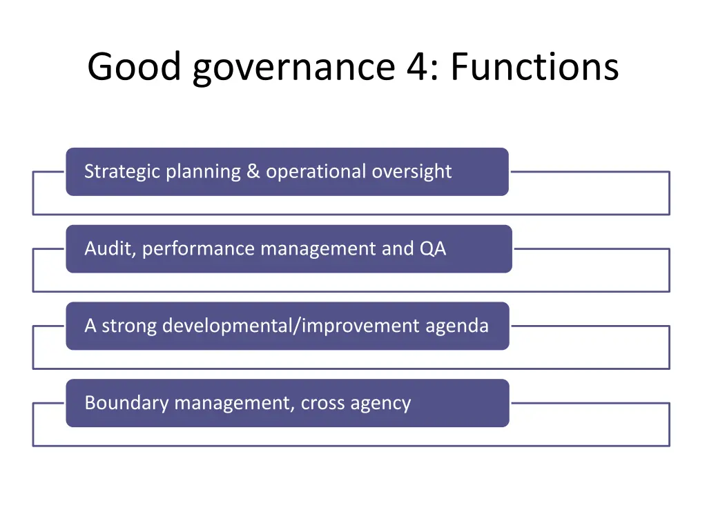 good governance 4 functions