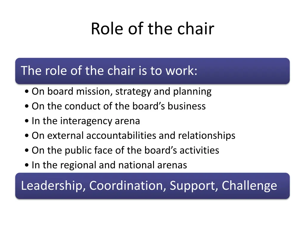 role of the chair