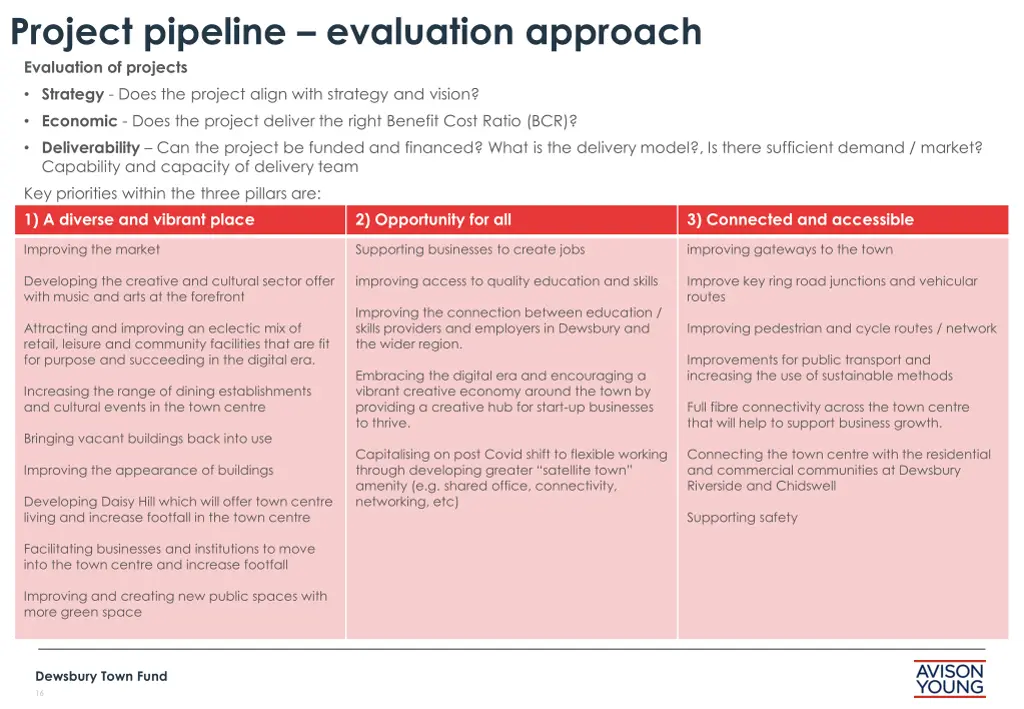 project pipeline evaluation approach evaluation