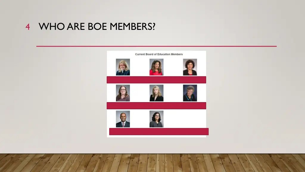 who are boe members