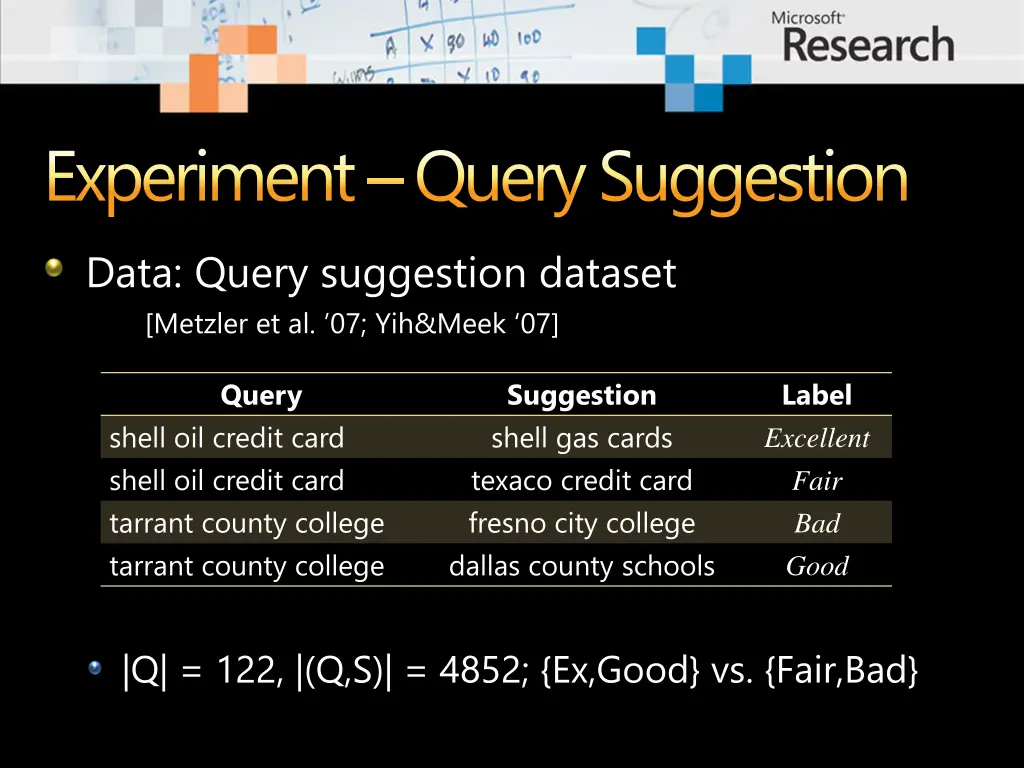 experiment query suggestion