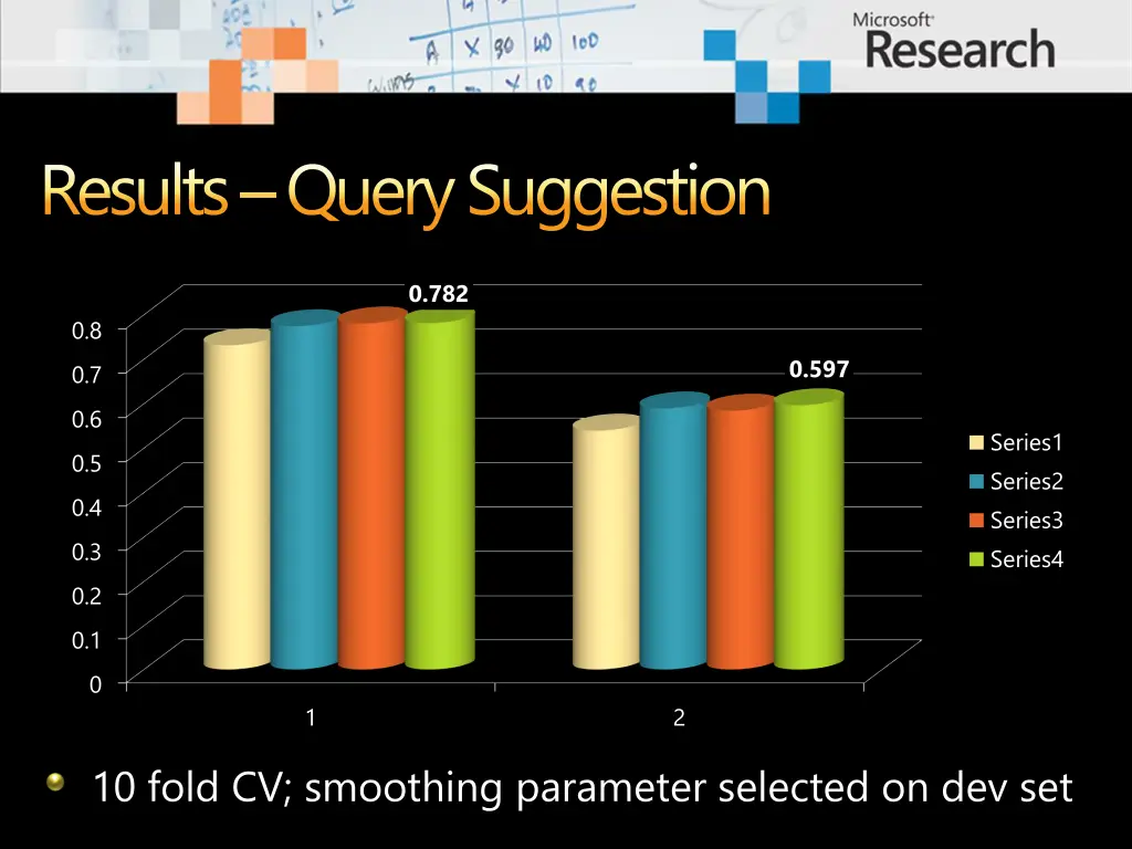 results query suggestion