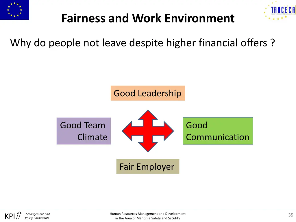 fairness and work environment