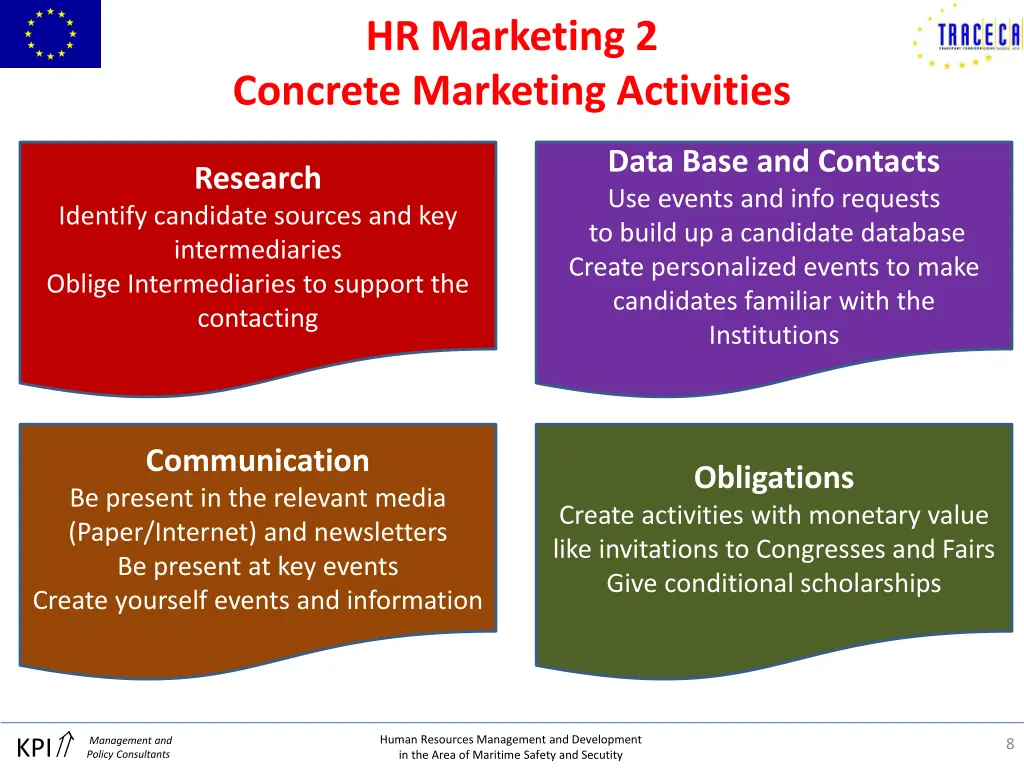 hr marketing 2 concrete marketing activities