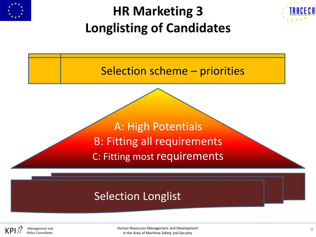 hr marketing 3 longlisting of candidates