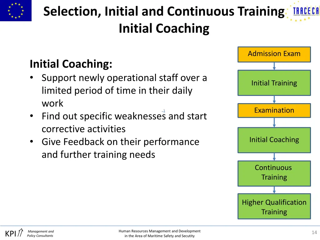 selection initial and continuous training initial 1