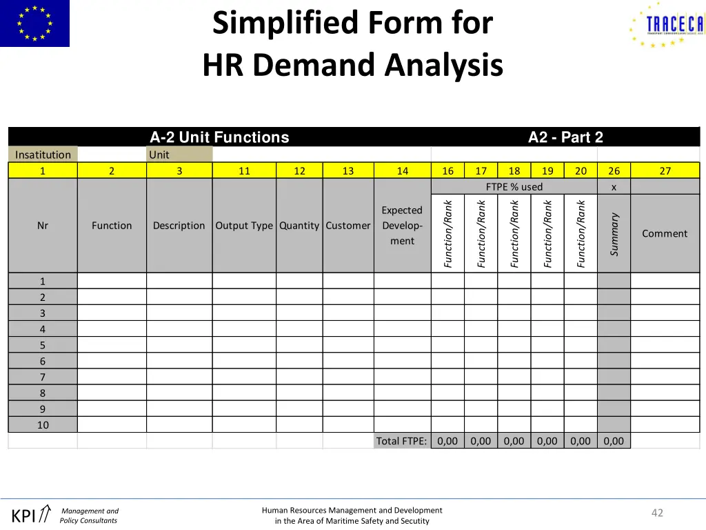 simplified form for hr demand analysis