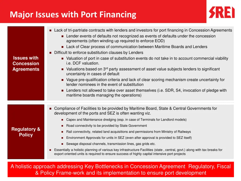 major issues with port financing