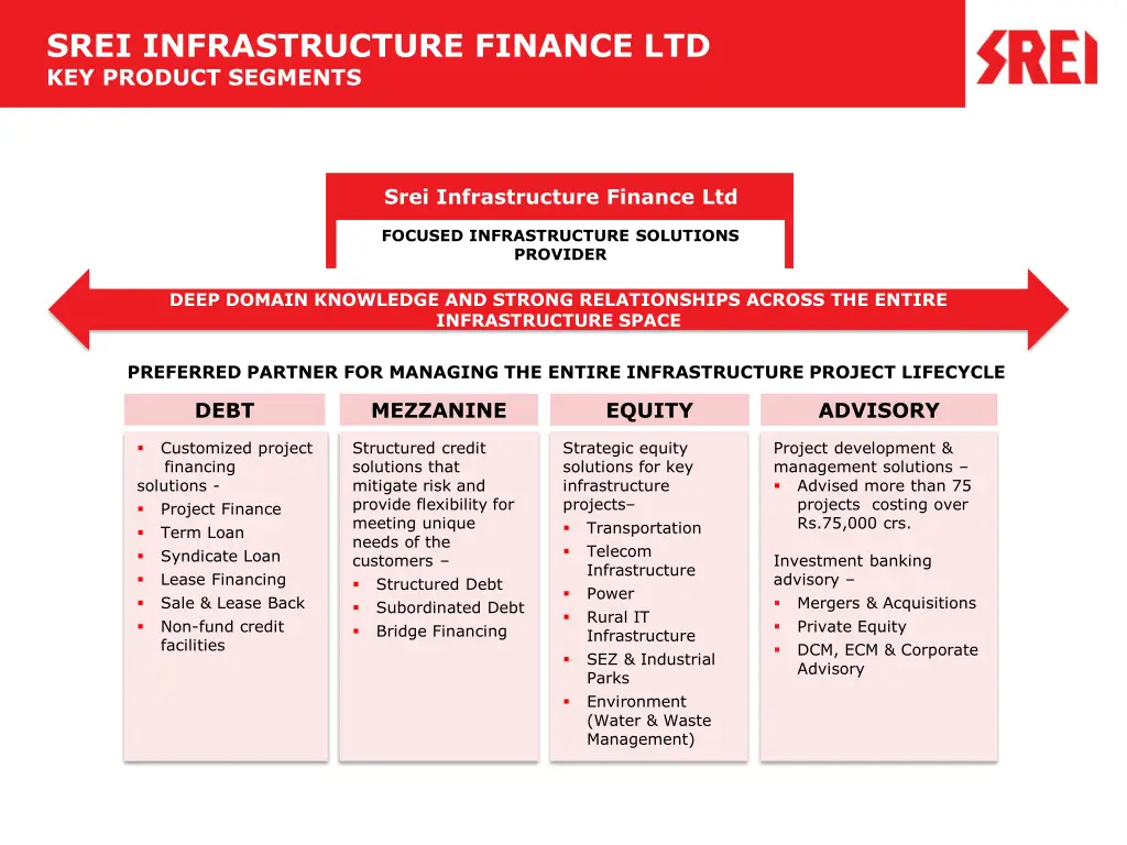 srei infrastructure finance ltd key product