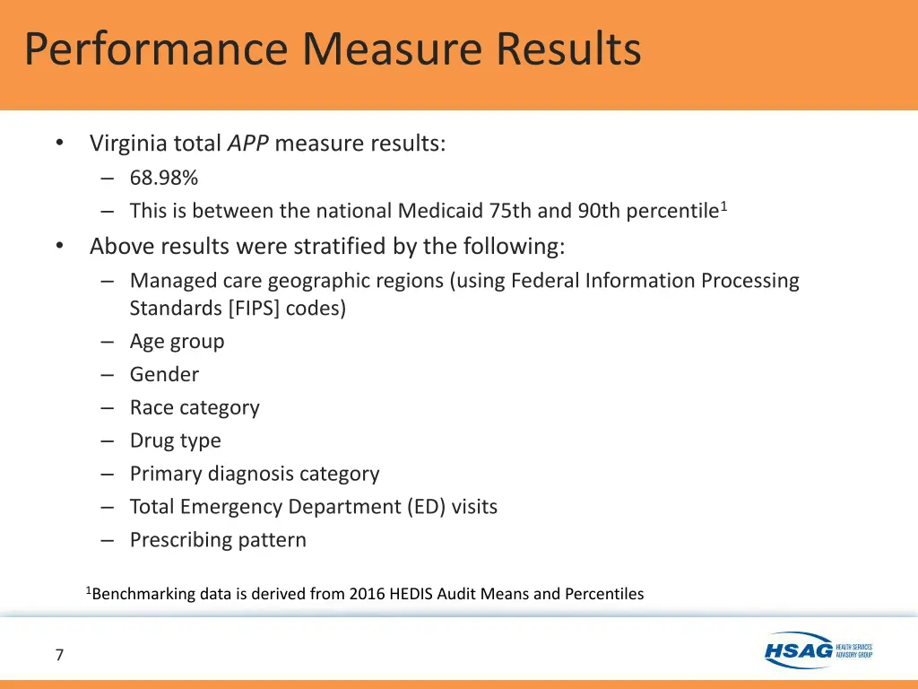 performance measure results