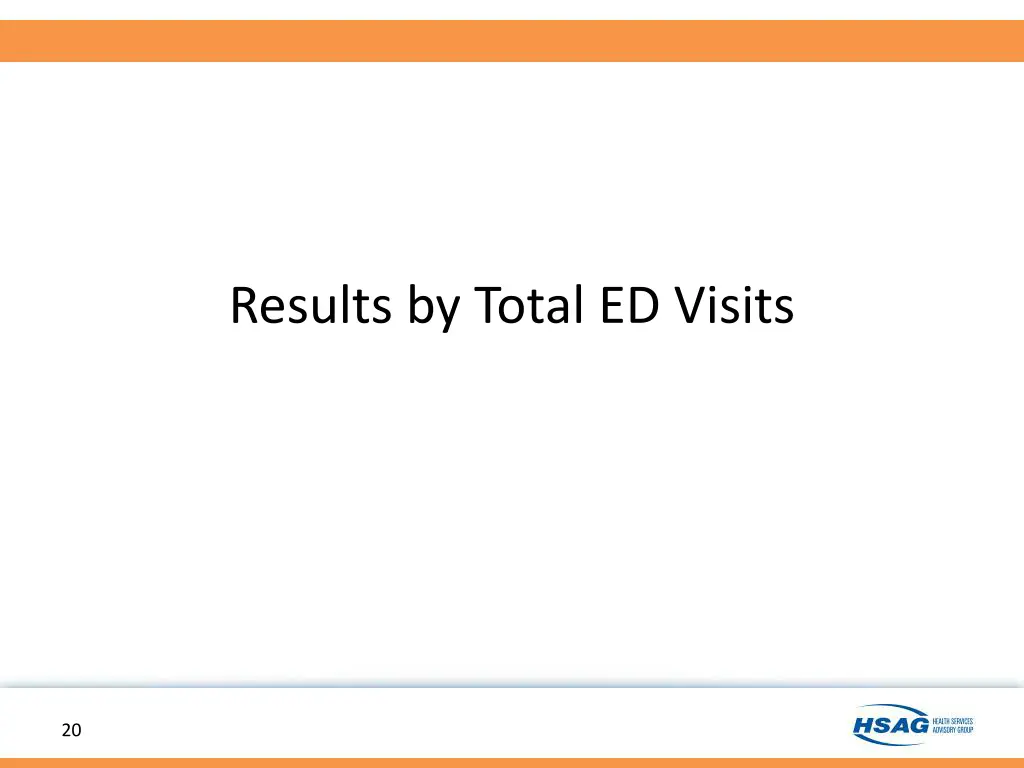 results by total ed visits