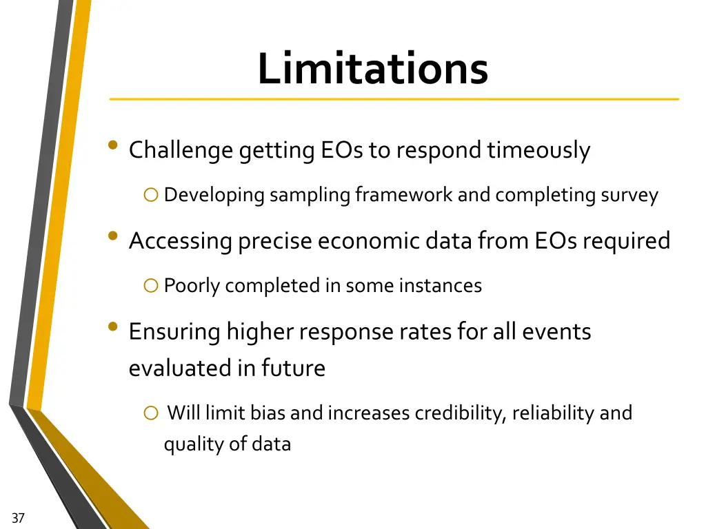 limitations