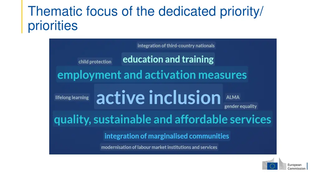 thematic focus of the dedicated priority