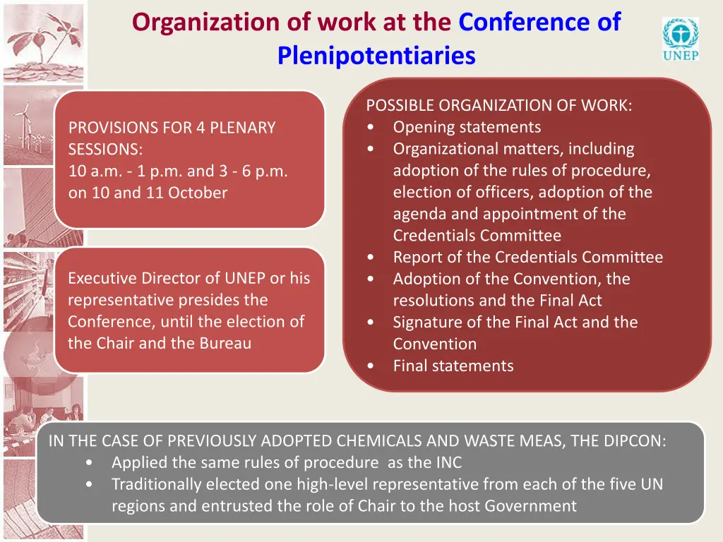 organization of work at the conference