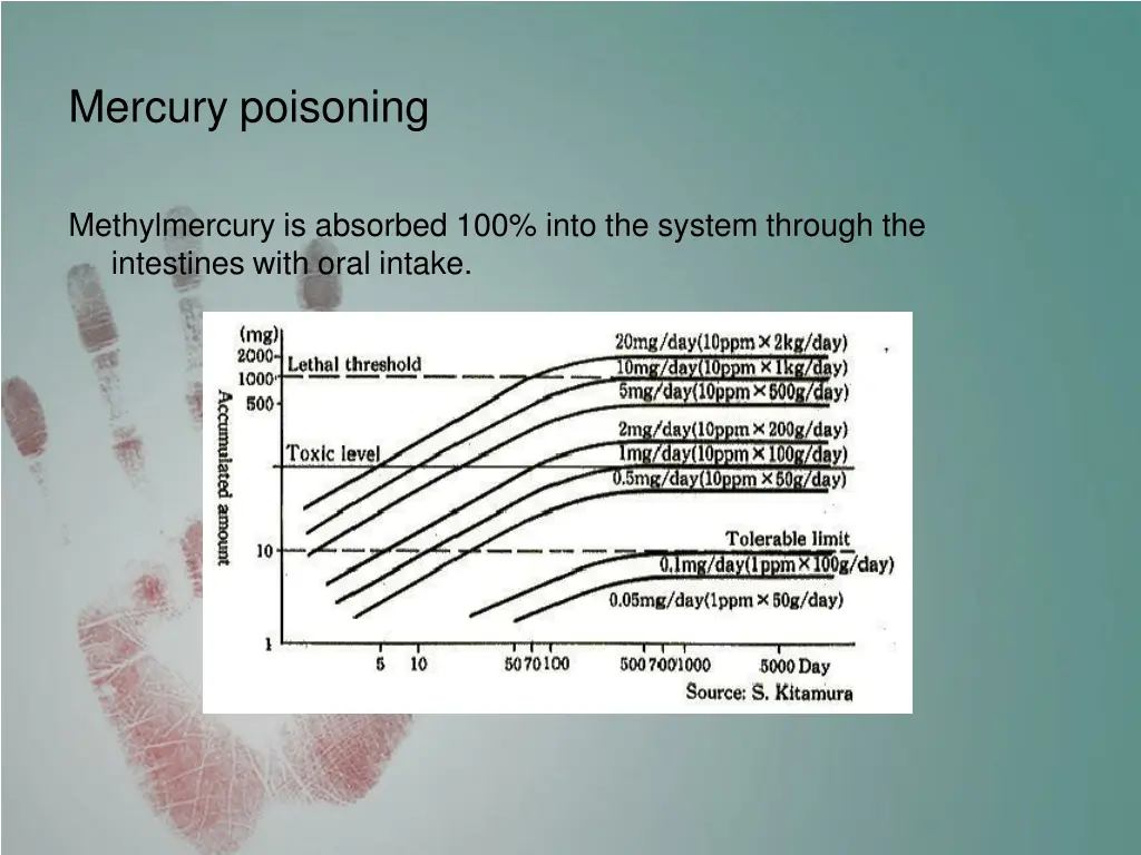 mercury poisoning 2