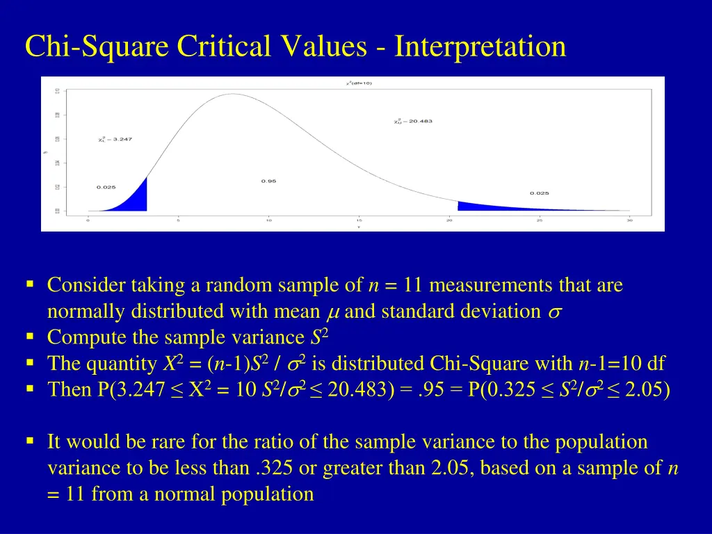 chi square critical values interpretation